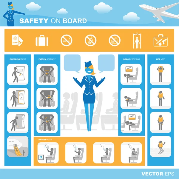 Safety on board background — Stock Vector