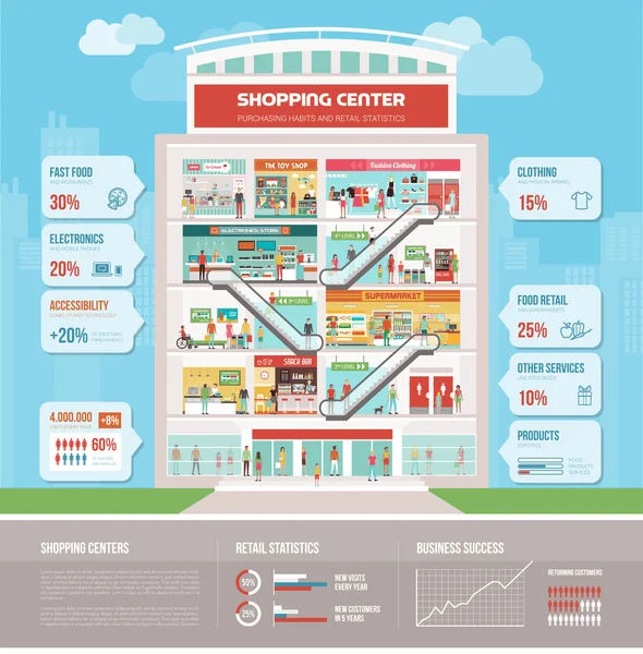 Infografik Einkaufszentrum — Stockvektor