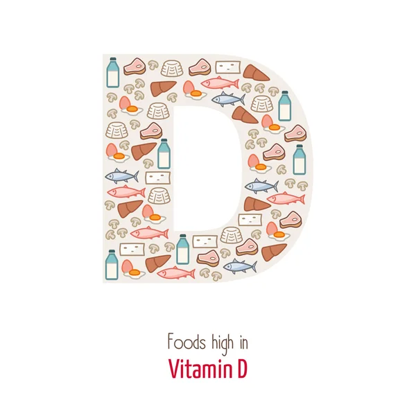 Forma de la letra de vitamina D — Archivo Imágenes Vectoriales