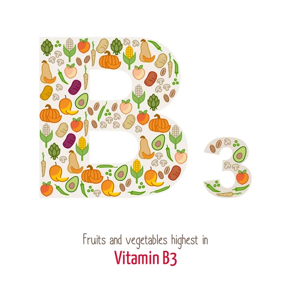 Bentuk huruf Vitamin B3 - Stok Vektor