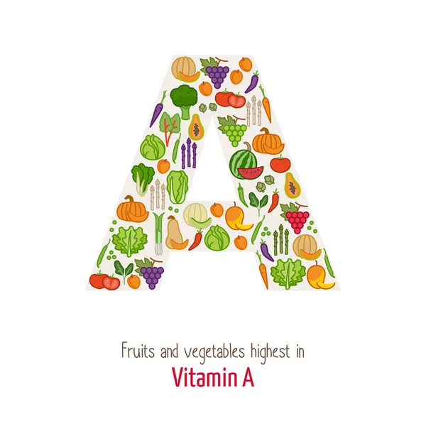 Forma de letra de vitamina A — Vetor de Stock