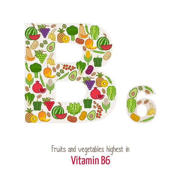 Vitamine B6 forme de lettre — Image vectorielle