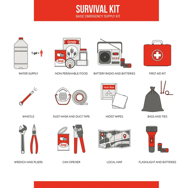 Kit de emergencia de supervivencia — Vector de stock