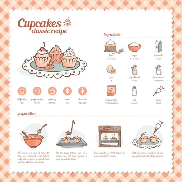 Cupcakes and muffins classic recipe — Stock Vector