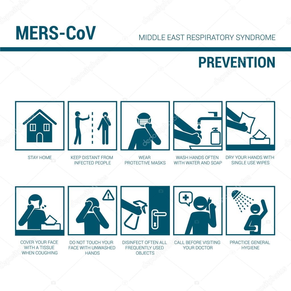 MERS_CoV prevention signs