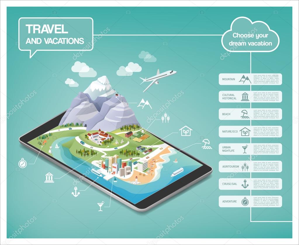 Dream vacations infographic