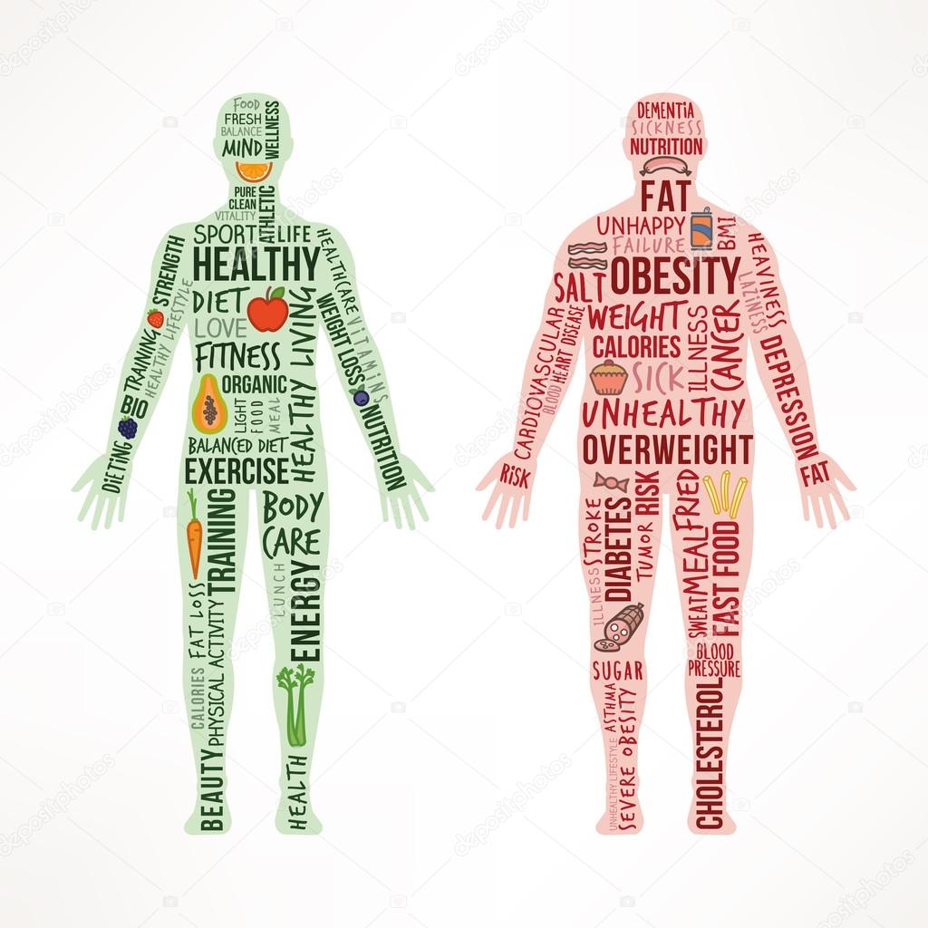 Iconos De Alimentos Ejercicio Obeso Grasa Estilo De Vida Saludable iconos-de-alimentos-ejercicio-obeso-grasa-estilo-de-vida-saludable