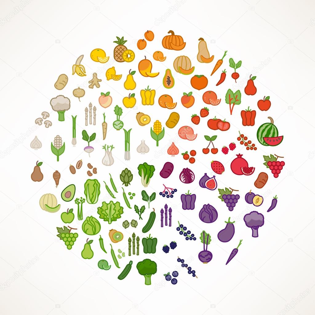 Fruit and vegetables color wheel
