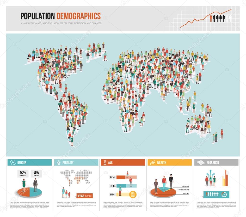 Population demographics infographic