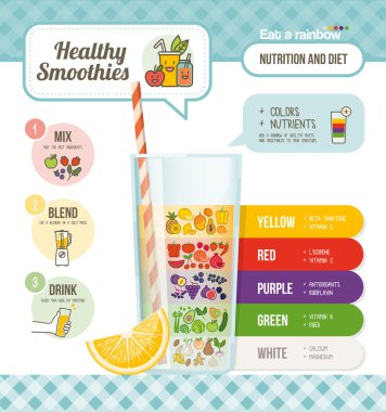 Renkli sağlıklı meyve ve sebze bir gökkuşağı yiyin