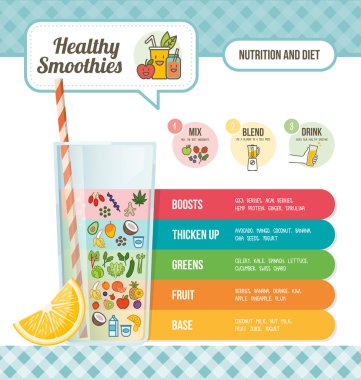 Renkli sağlıklı meyve ve sebze bir gökkuşağı yiyin