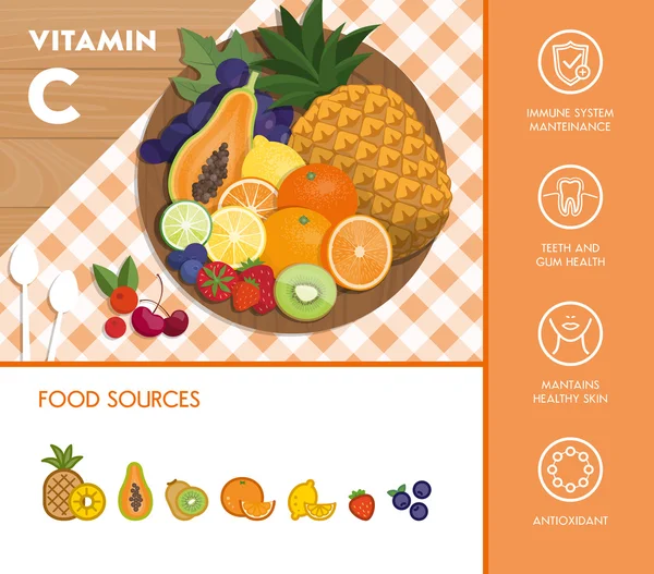 C-vitamin táplálkozási infographic — Stock Vector