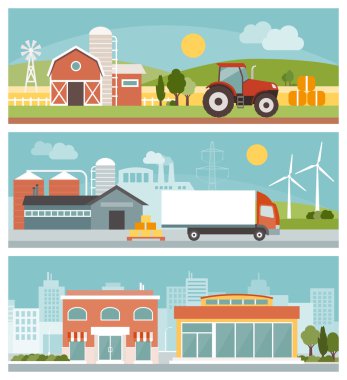 Tarım, sanayi ve ticaret afiş ayarla