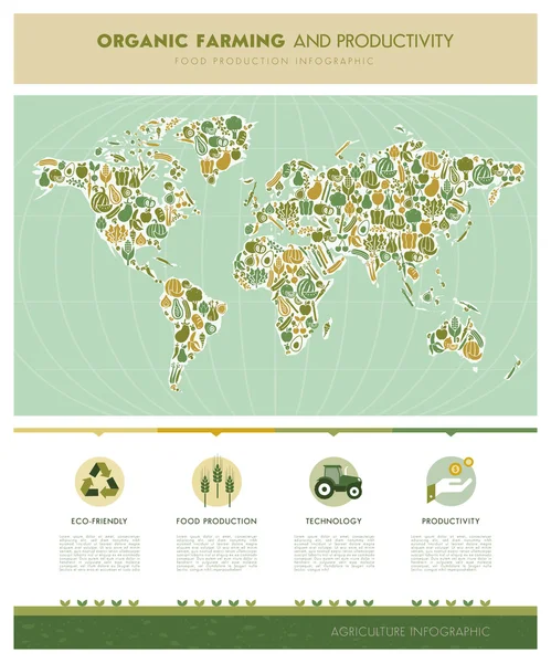 Mappa del cibo infografica — Vettoriale Stock