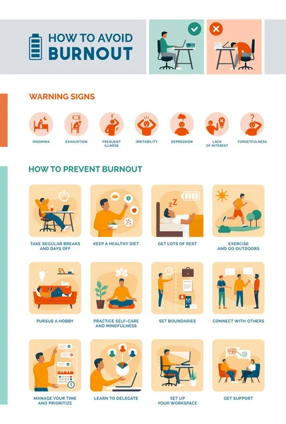 Cómo Reconocer Evitar Infografía Burnout — Archivo Imágenes Vectoriales