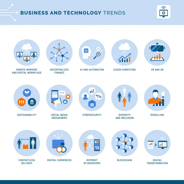 Establecimiento Iconos Tendencias Empresariales Tecnológicas — Archivo Imágenes Vectoriales