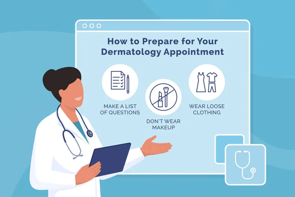 Cómo Prepararse Para Cita Dermatología — Vector de stock