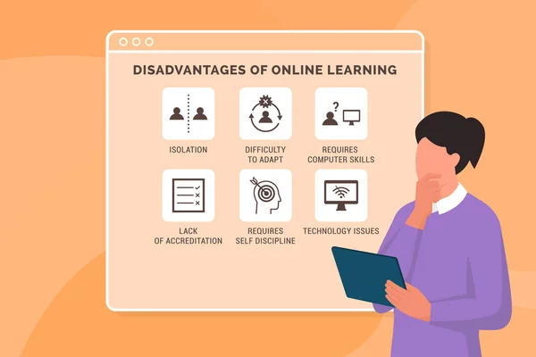 Desventajas Infografía Aprendizaje Línea — Archivo Imágenes Vectoriales