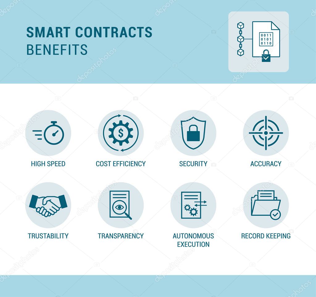 Smart contracts benefits icon set