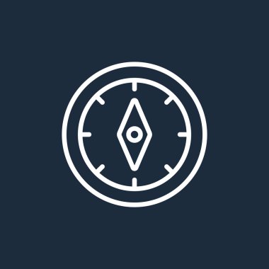 Gezinti pusula simgesini