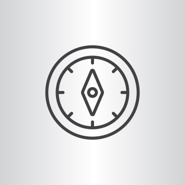 Gezinti pusula simgesini  