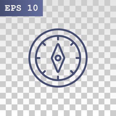 Gezinti pusula simgesini  