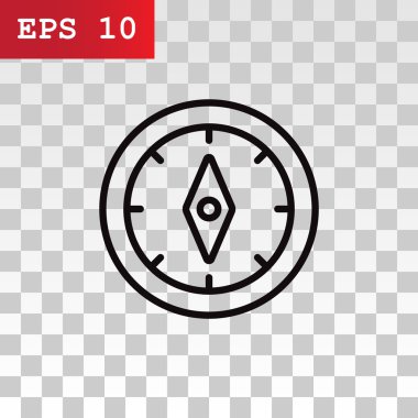 Gezinti pusula simgesini  