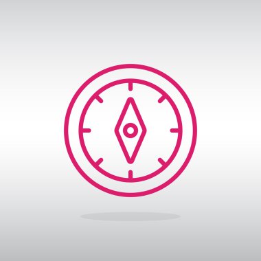 Gezinti pusula simgesini  