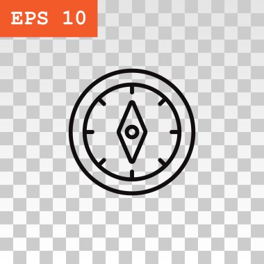 Gezinti pusula simgesini