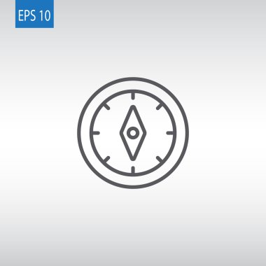 Gezinti pusula simgesini