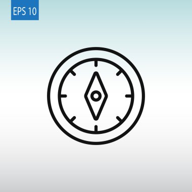 Gezinti pusula simgesini