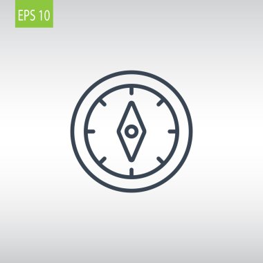 Gezinti pusula simgesini