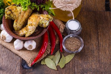 Kızarmış tavuk kanadı.