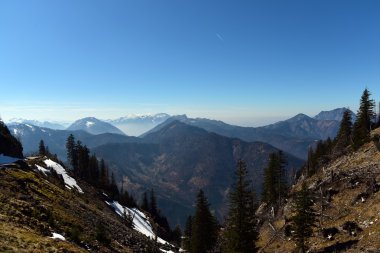 Kasberg hill göster
