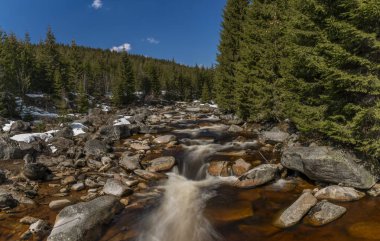 Bahar mevsiminde Jizerka deresiyle kesişen Jizera Nehri 'nin rengi güneşli, soğuk ve rüzgarlı bir günde