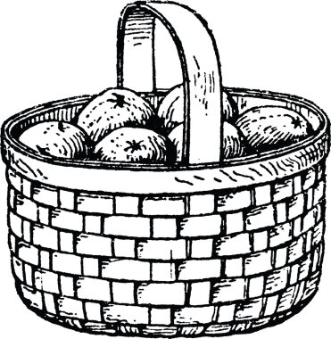 Vintage resim sepeti