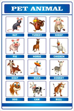 evde beslenen hayvan hayvan grafik