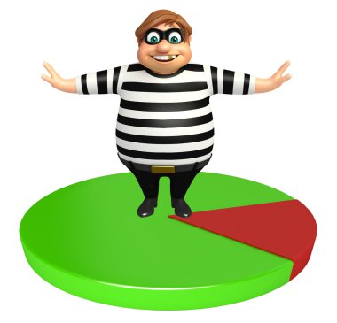 Hırsız daire işareti ile