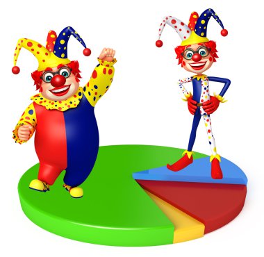 Daire işaretiyle palyaço