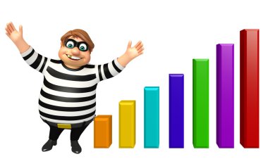 Hırsız düzeyine sahip