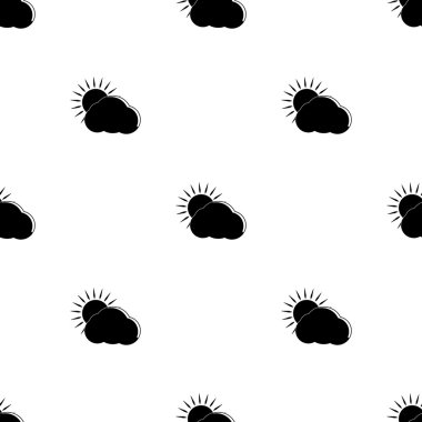 Güneş bulut simgesi