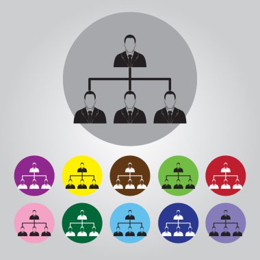 Kurumsal hiyerarşi kavramı.