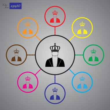 Modern vektör simge meslek