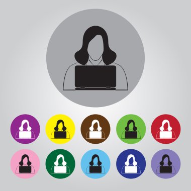 Bilgisayar kutsal kişilerin resmi grubu