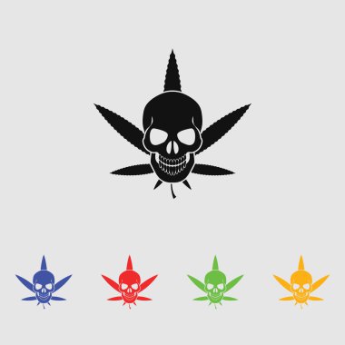 Esrar kafatası vektör simgesi