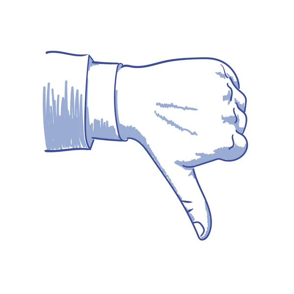 El işareti başparmak