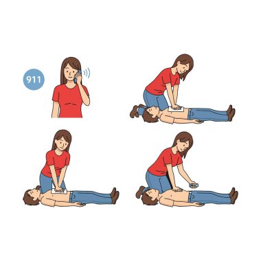 Acil durum prosedürü için adım adım CPR eğitimi