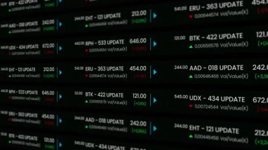 Çoklu kayan borsa verileri ve finansal güncellemeleri içeren profesyonel bir hareket grafiği, iş haberleri için mükemmel.