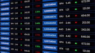 Hafif dinamik perspektif ve hareketle gösterilen, fiyatlar ve sembollerle birlikte bir borsa şebekesinin profesyonel hareket grafiği.