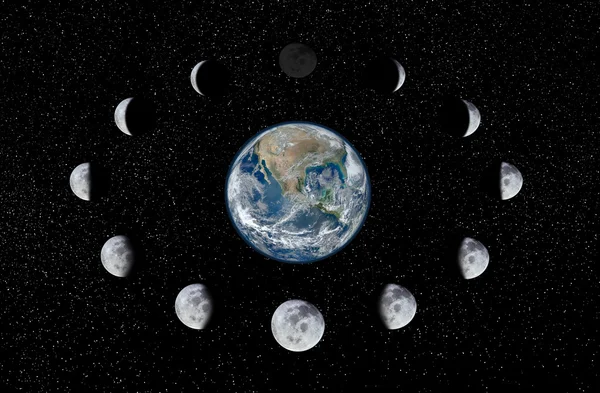 Dünya ve ay aşamaları